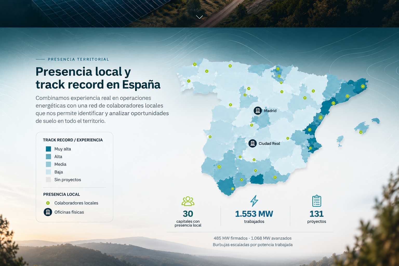 Mapa de presencia local y track record de Volterra Yield en España